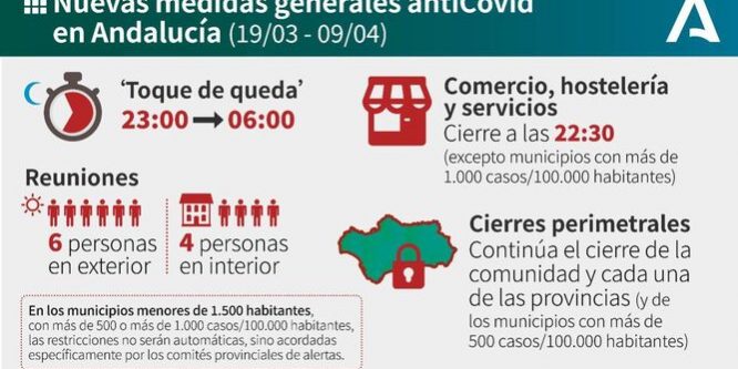 Medidas-restricciones-Semana-Santa-Andalucia 1556854331 135715433 667x375