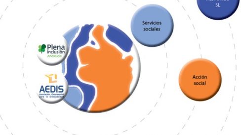 Encuentros con Aspapros