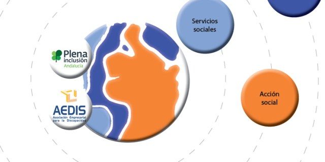 Encuentros con Aspapros