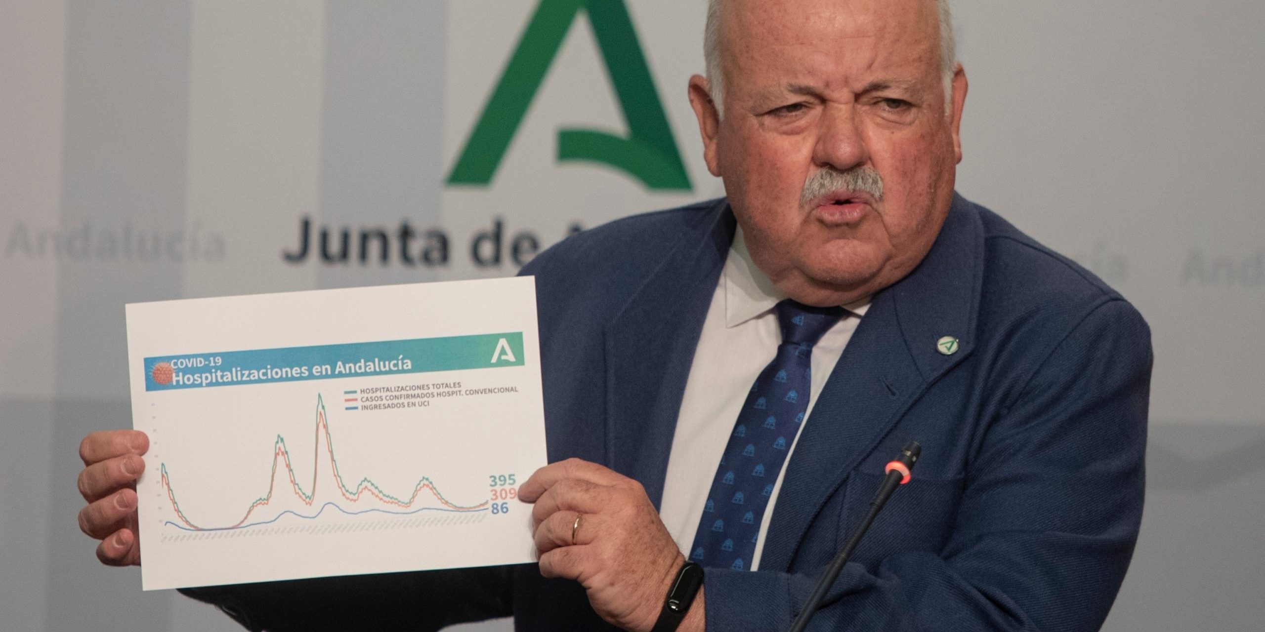 nivel 2 alerta Nivel 2 Alerta