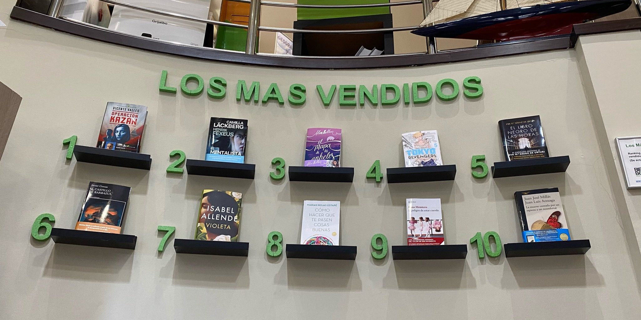 277719281 7506938292679571 5514154477149577178 n Vivan los libros Bibabuk