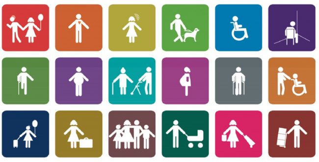 accesibilidad
