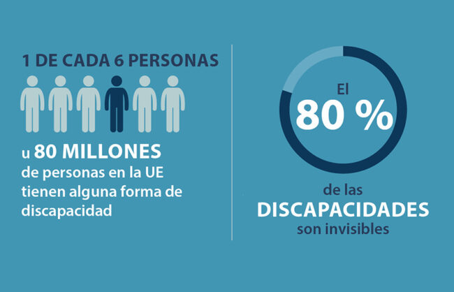 1905 accessibility-act-thumbnail es