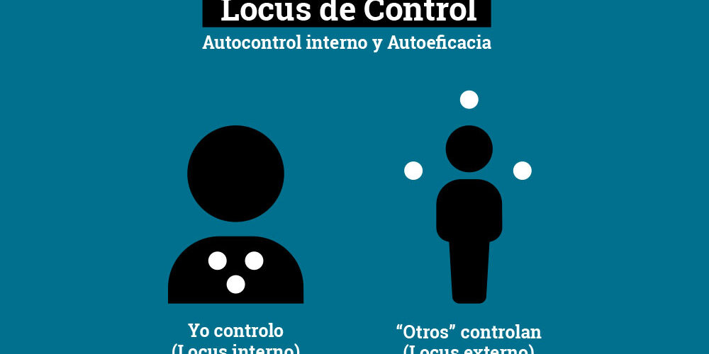 276-locus-de-control-1