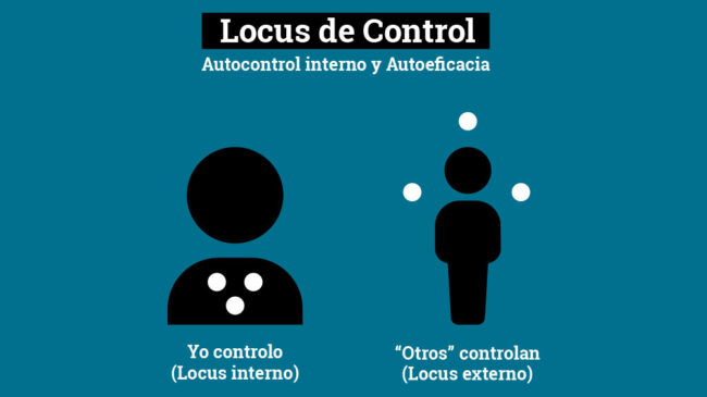 276-locus-de-control-1